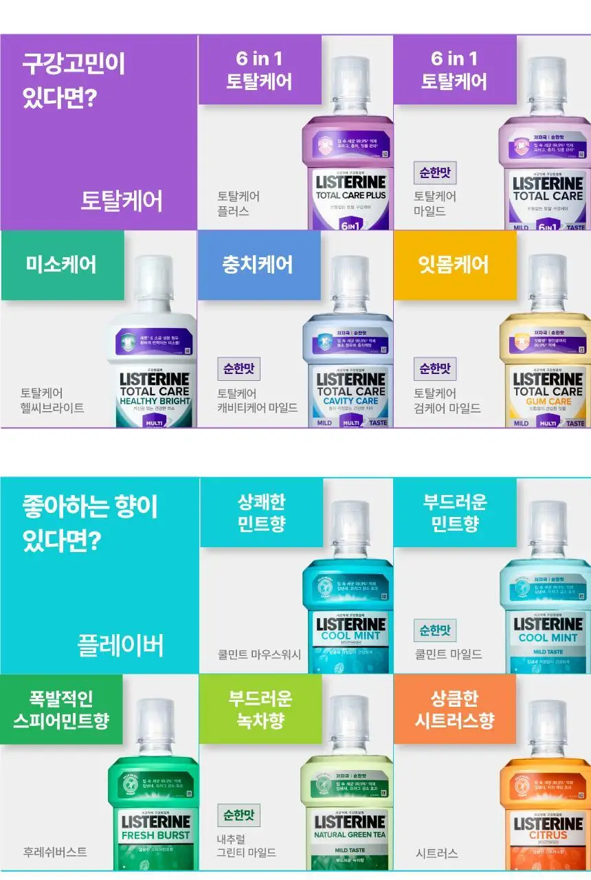 [휴대용/순한맛] 리스테린액 쿨민트 마일드 100ml 상세페이지 12